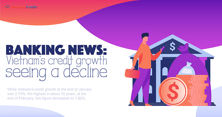 Banking news: Vietnam’s credit growth seeing a decline 